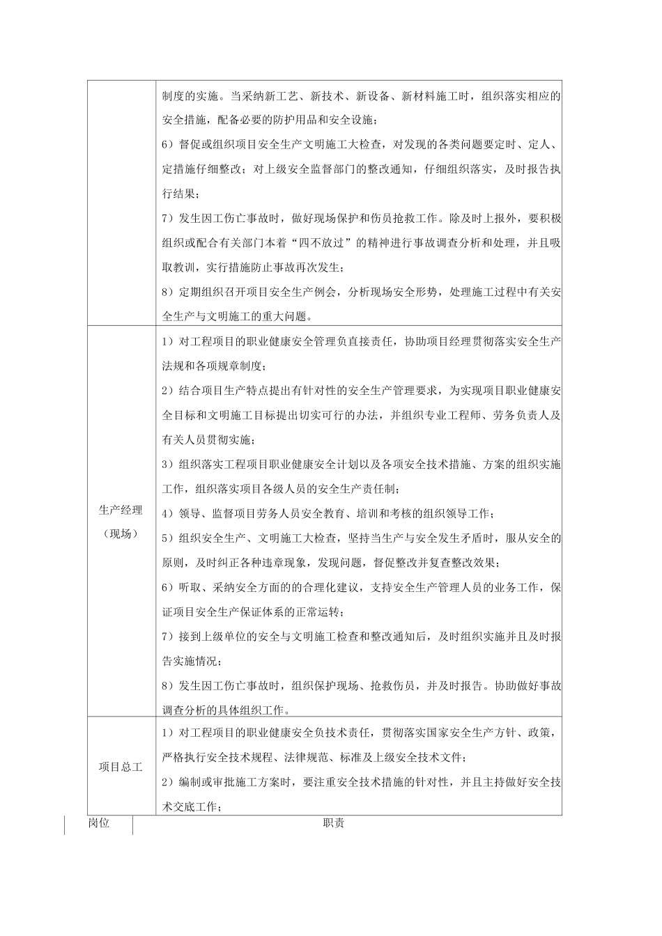 安全保证体系及措施6_第3页