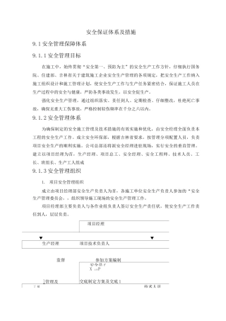 安全保证体系及措施6