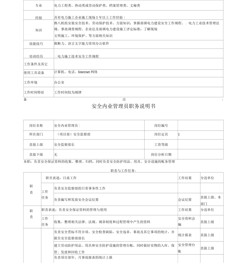 安全内业管理员职务描述_第2页