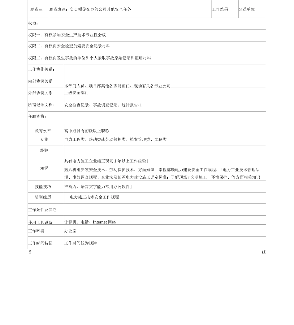安全内业管理员职务描述_第3页
