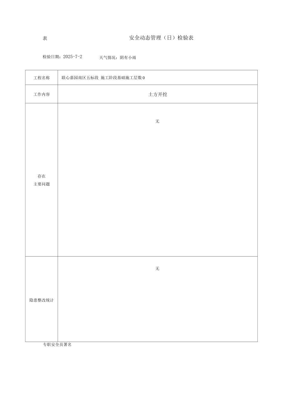 安全动态管理日检查表修复的_第2页