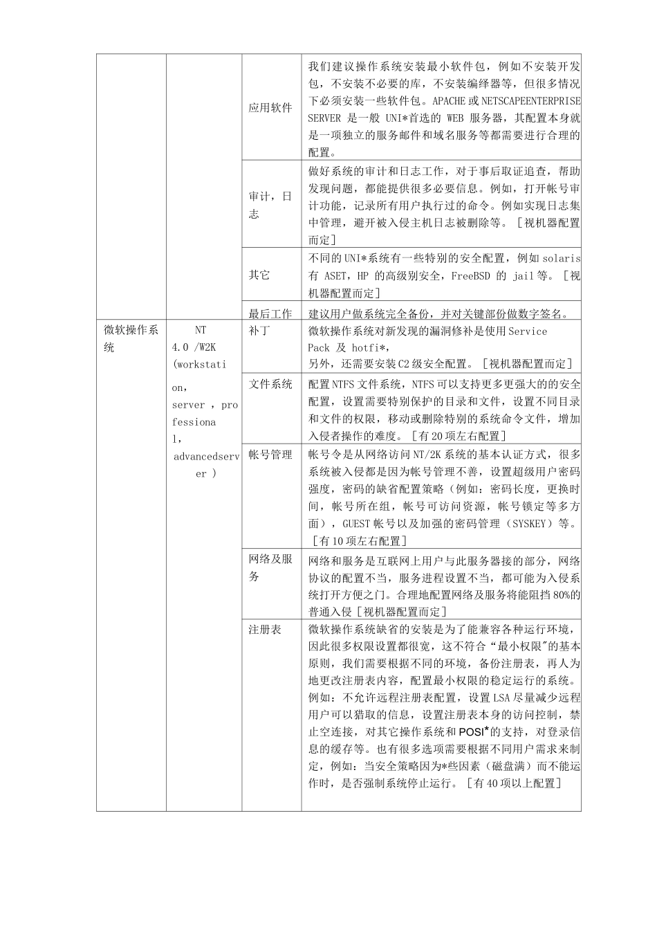 安全加固解决及方案_第3页