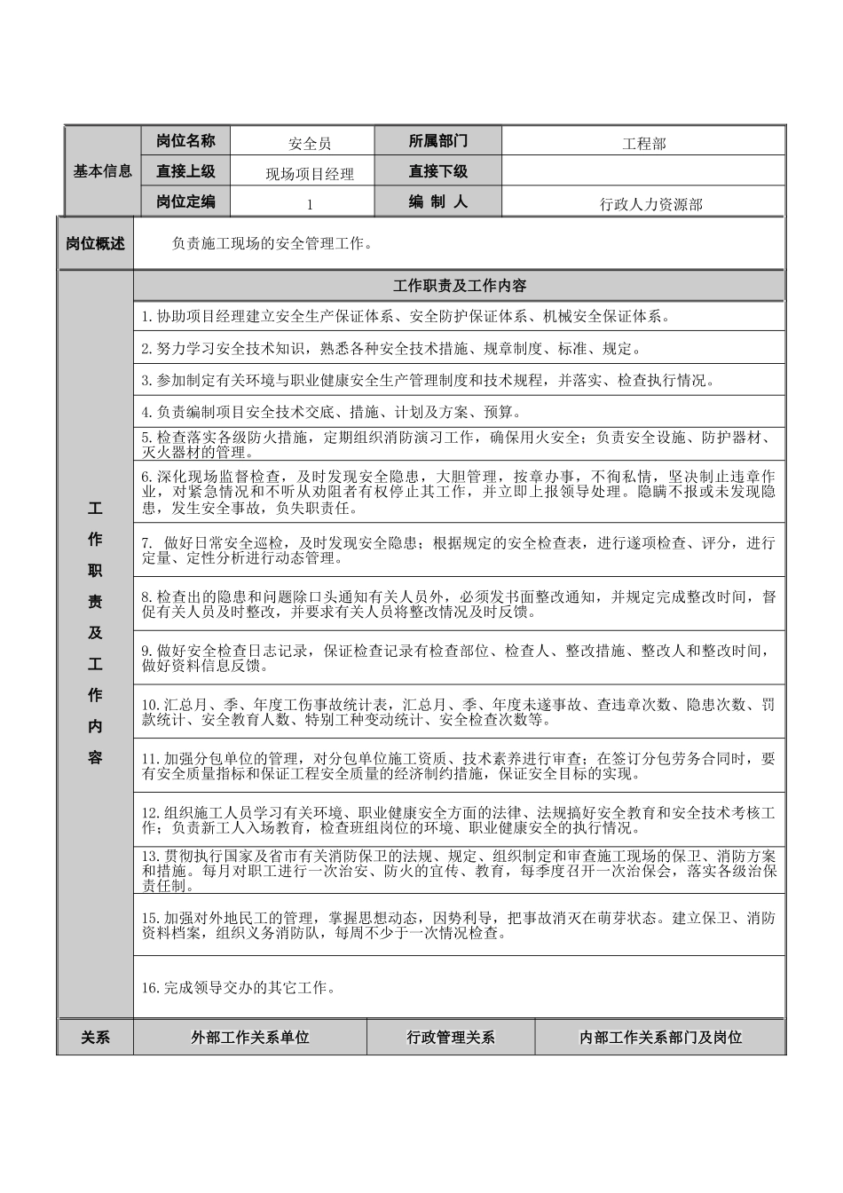 安全员-岗位职务说明书_第2页