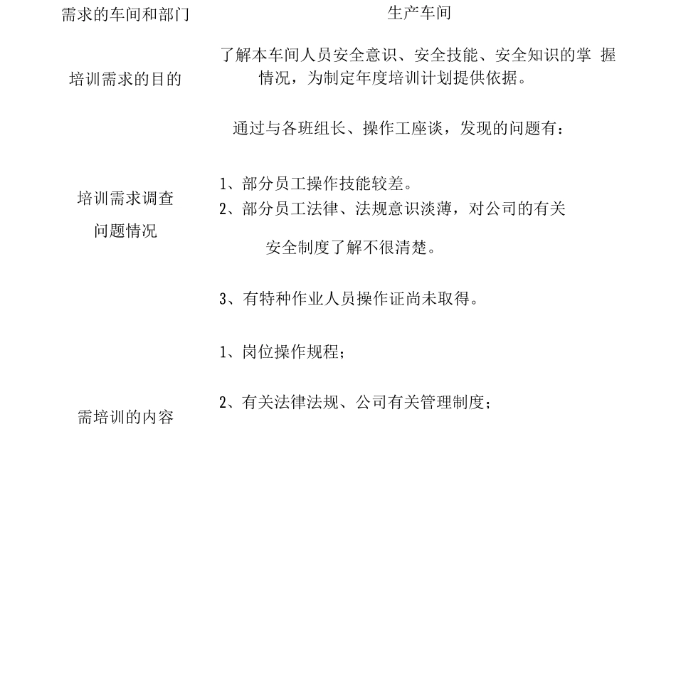 安全培训教育需求_第1页