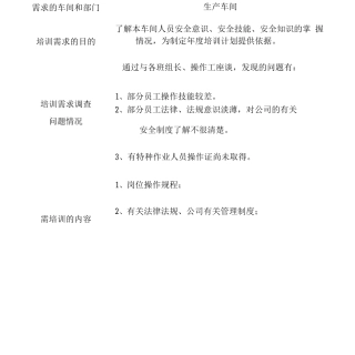 安全培训教育需求