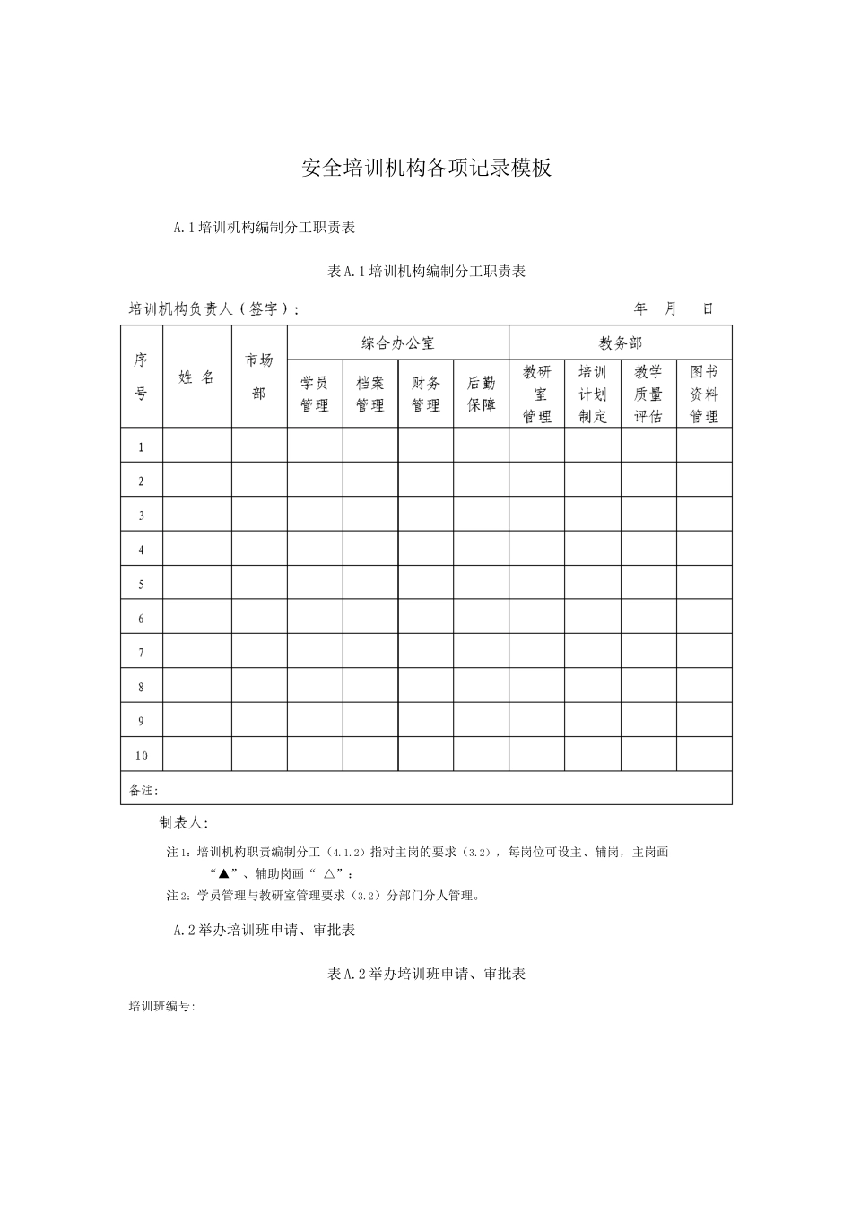 安全培训机构各项记录模板_第1页
