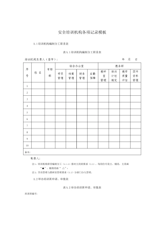 安全培训机构各项记录模板