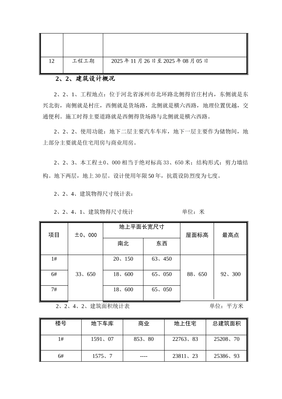 安全应急预案_第2页