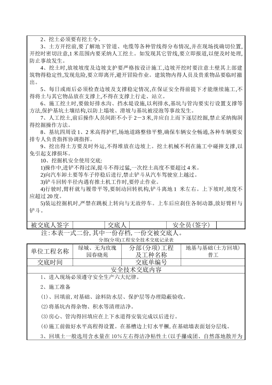 安全技术交底全套_第2页