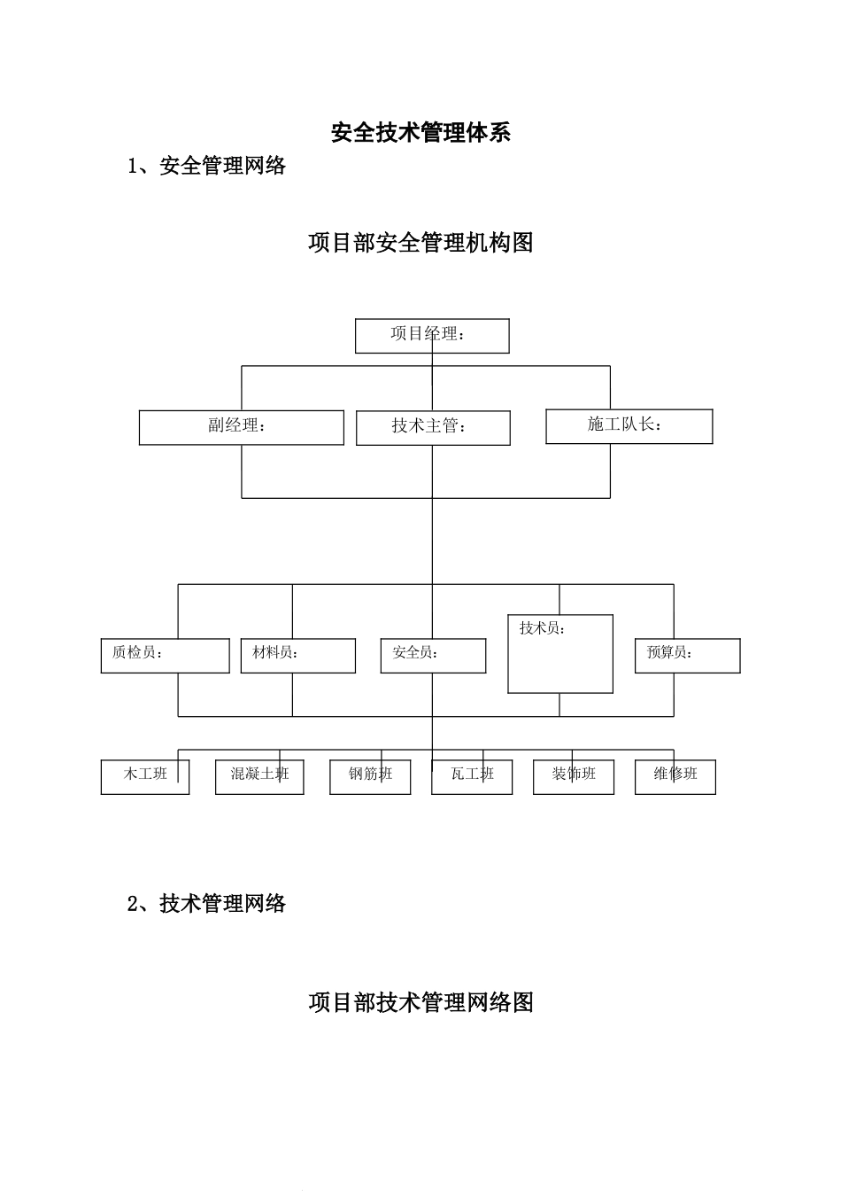 安全技术管理体系_第1页