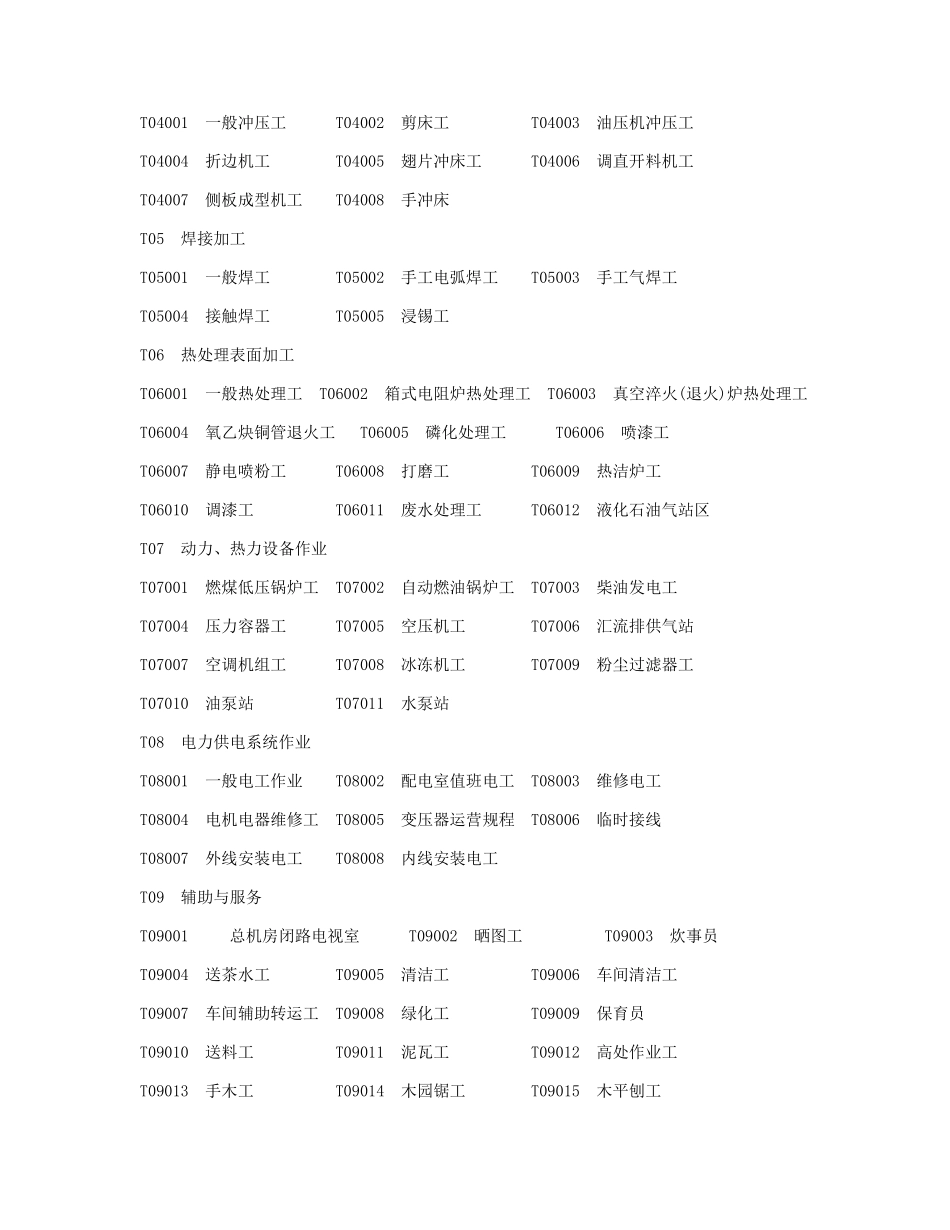 安全操作规程通用_第2页