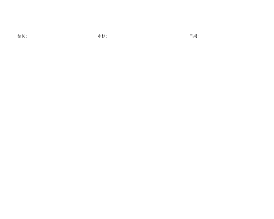 安全教育培训台帐_第3页