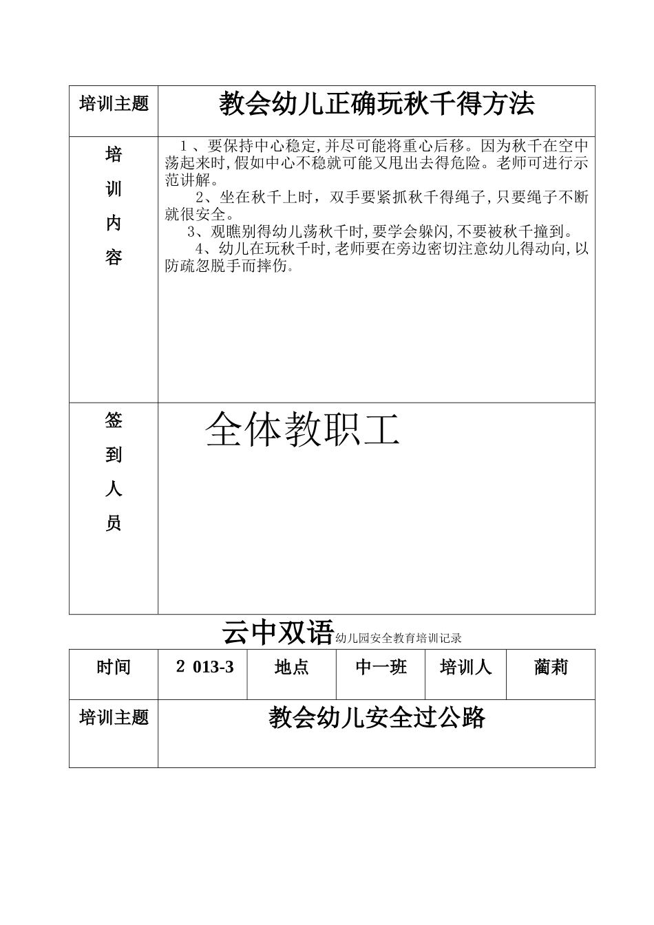 安全教育培训记录_第2页