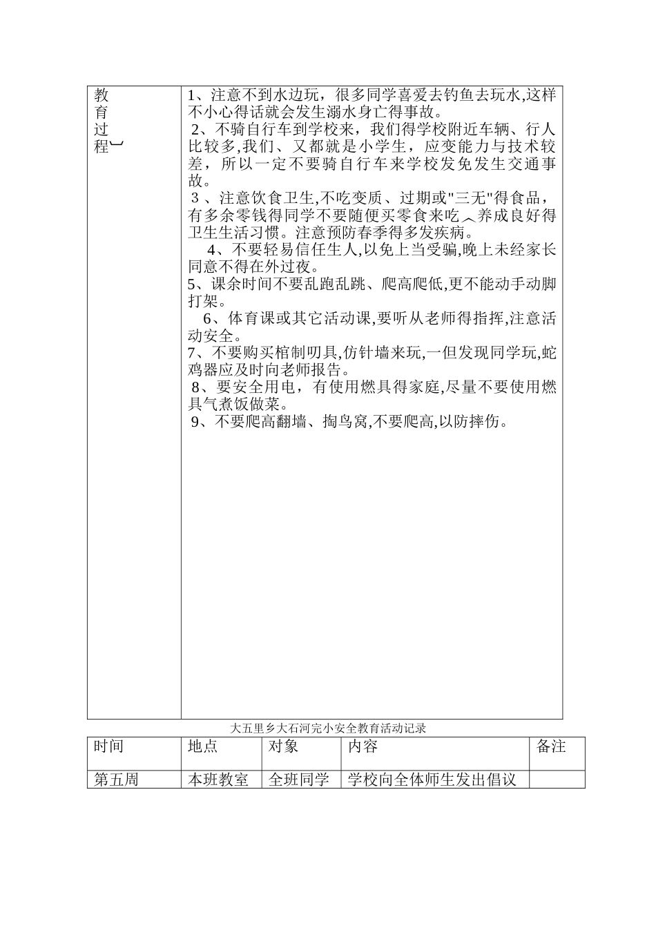 安全教育活动记录表_第3页