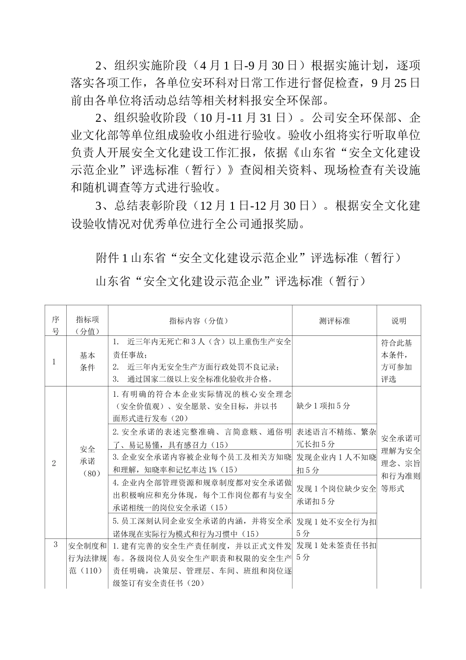 安全文化建设实施方案_第3页
