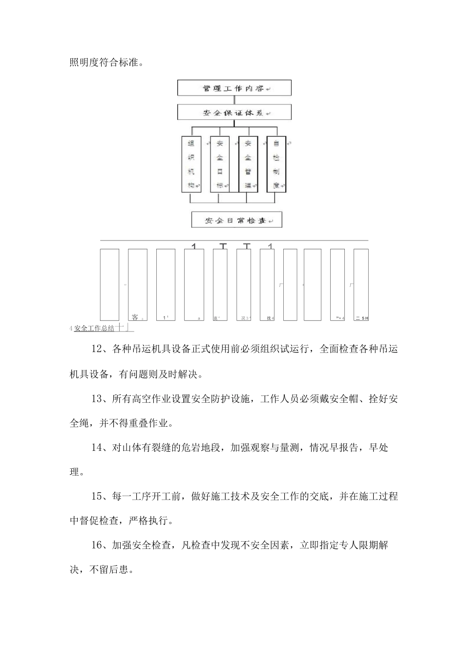 安全文明施工保证措施8_第3页