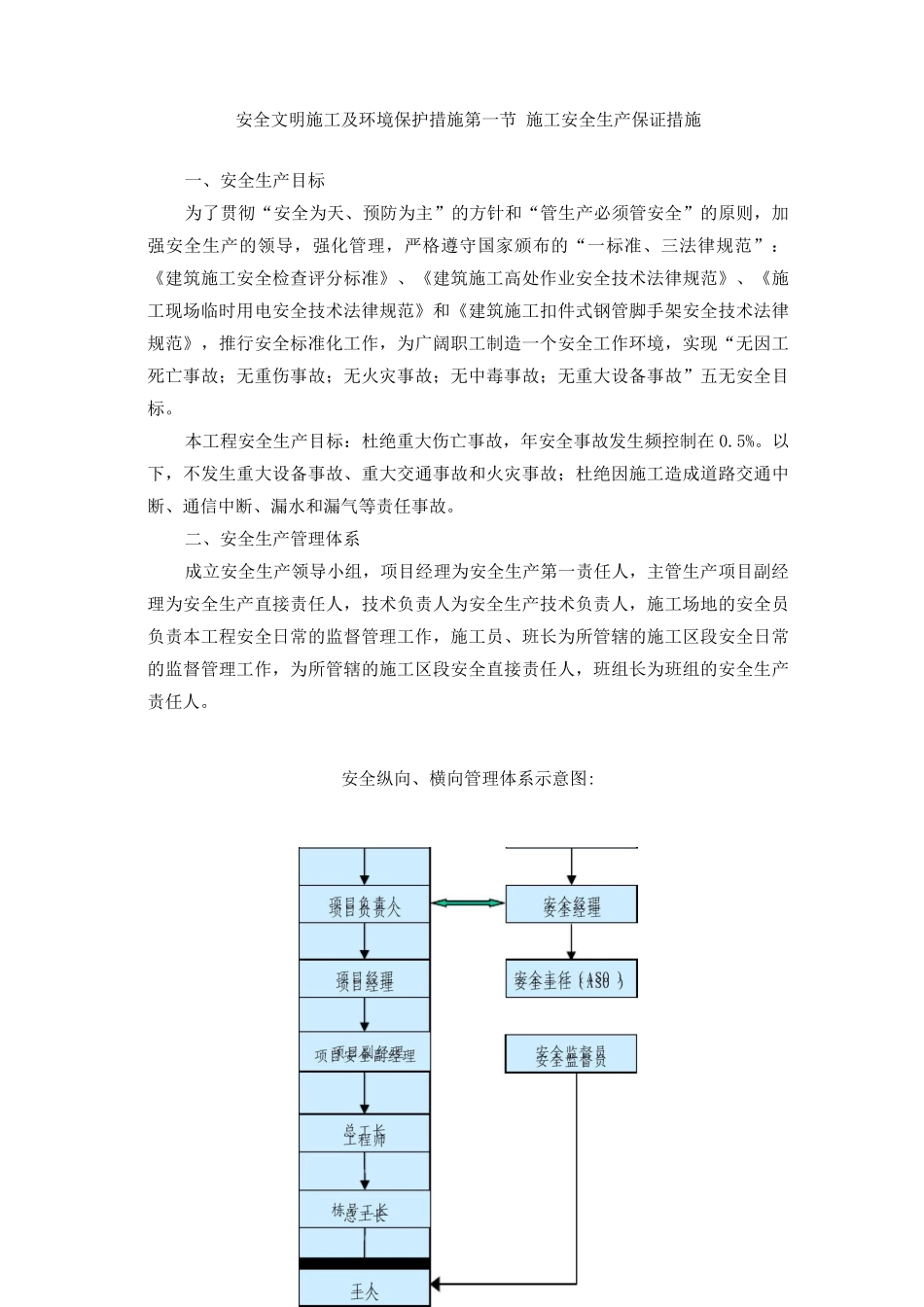 安全文明施工及环境保护措施_第1页