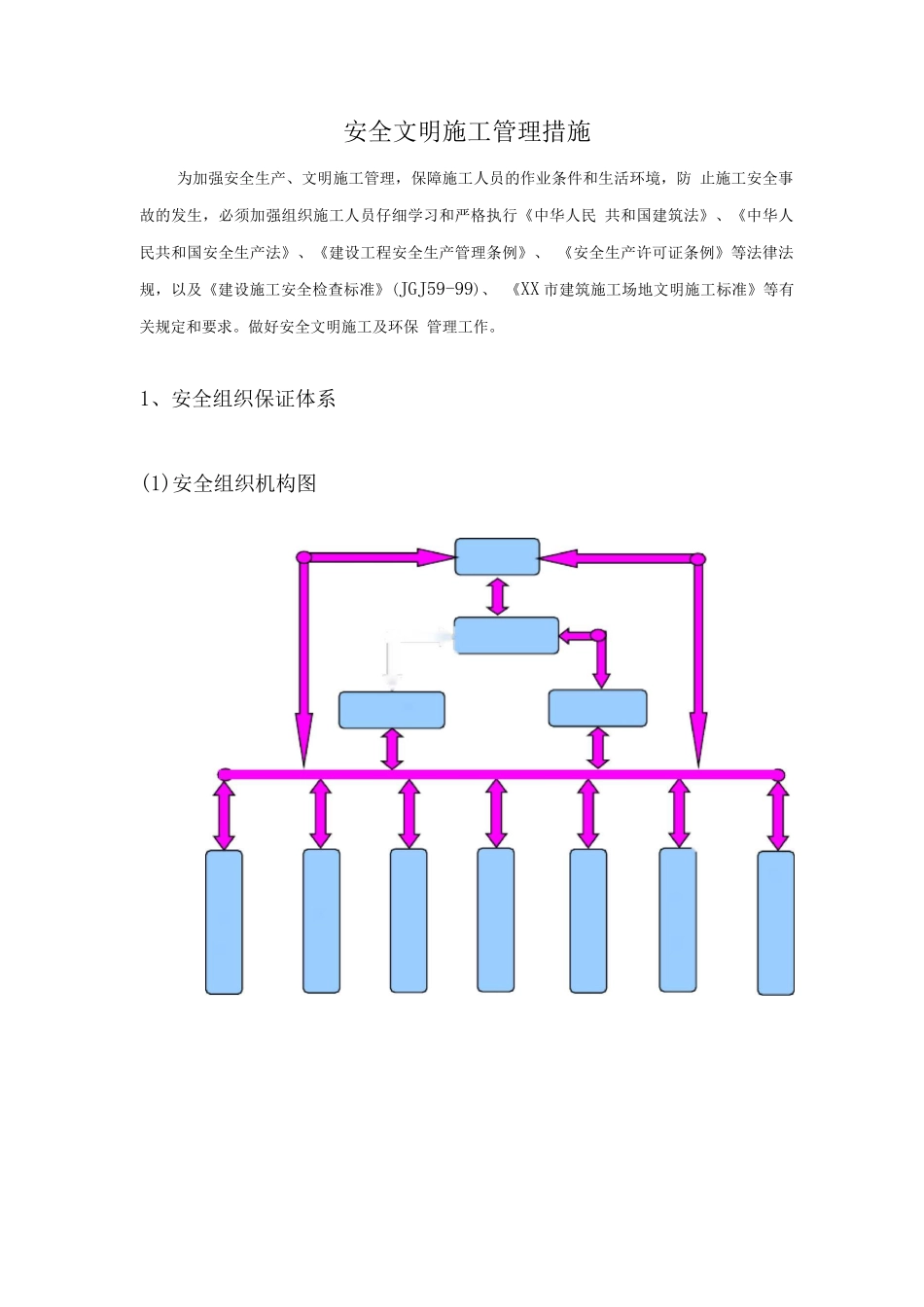 安全文明施工管理措施_第1页