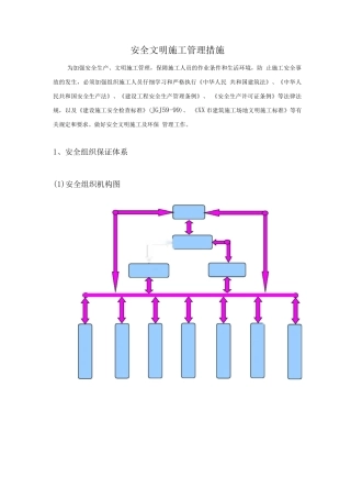 安全文明施工管理措施