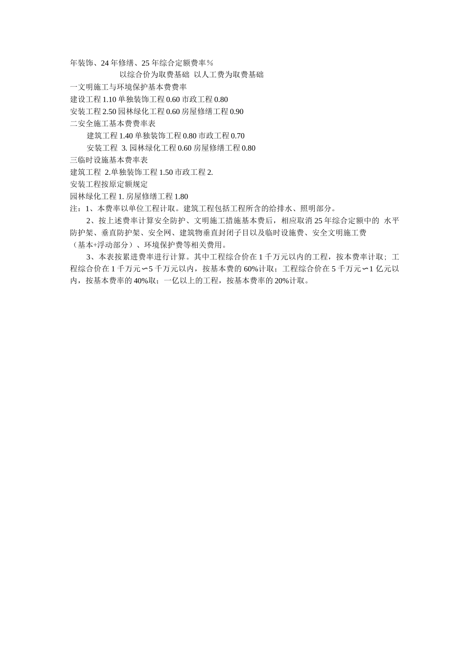 安全文明施工费海南规定_第3页