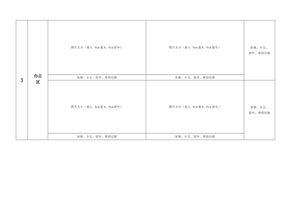 安全文明检查整改回复单样本_第3页
