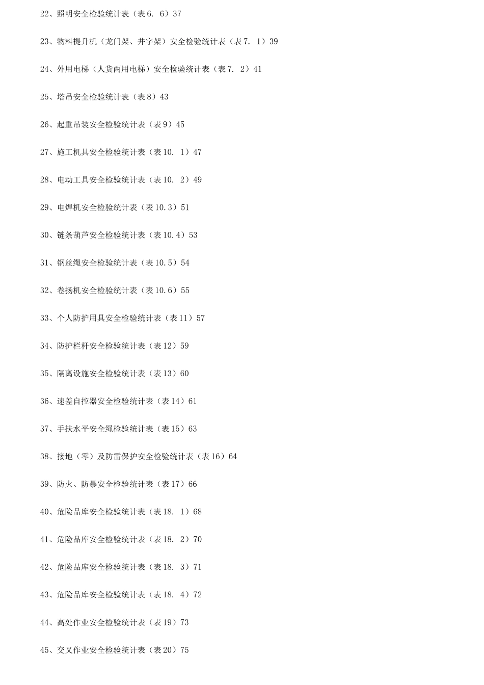 安全文明现场安全检查平行检查记录表_第3页