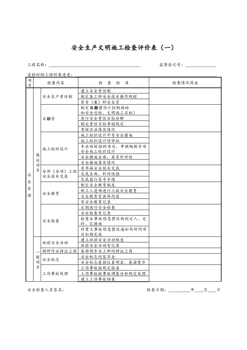 安全文明评价表_第1页