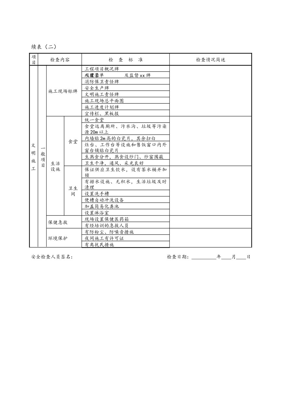 安全文明评价表_第3页