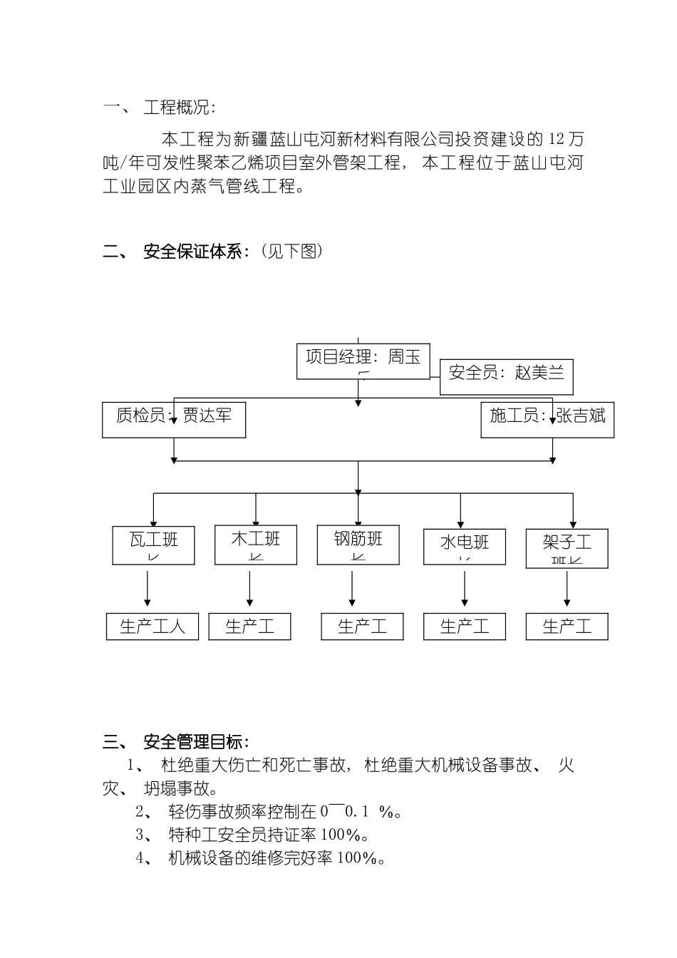 安全施工组织设计供热管网模板_第2页