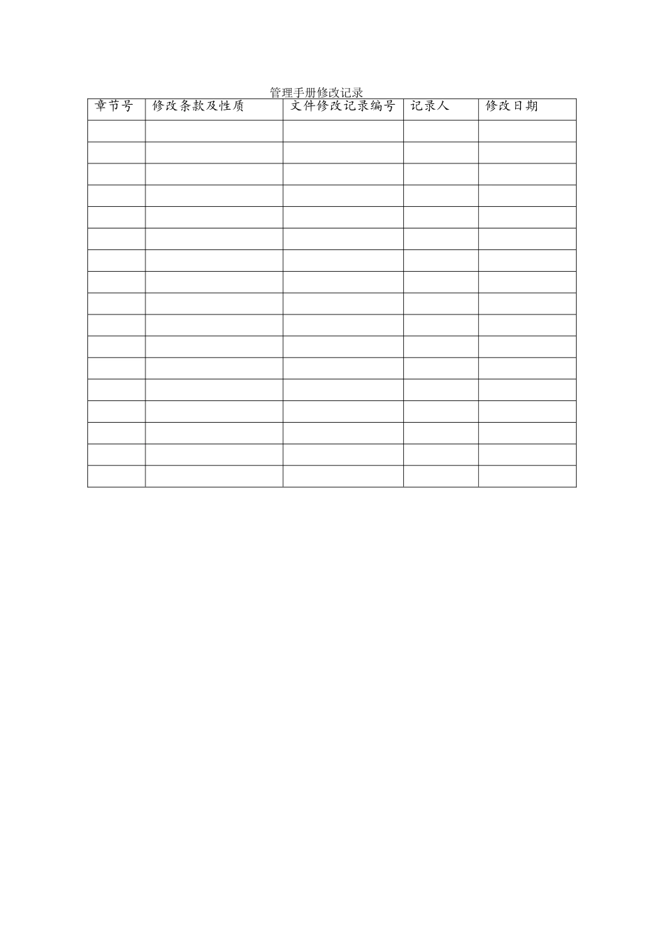 安全标准化体系文件_第3页