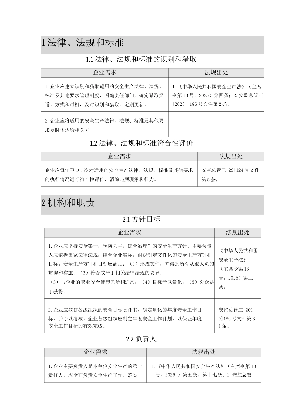 安全标准化对应条款_第1页