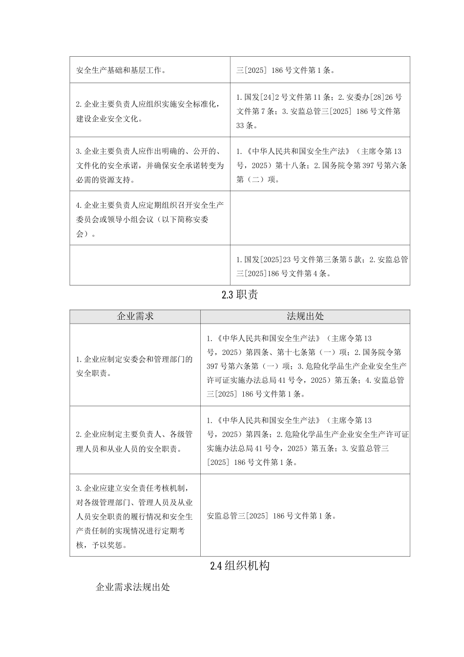安全标准化对应条款_第2页