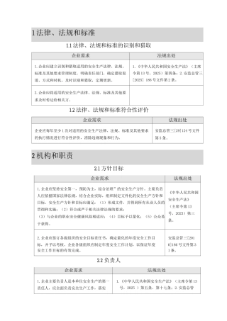 安全标准化对应条款