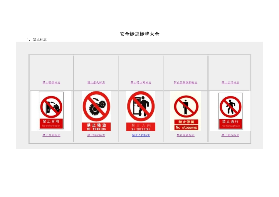安全标志标牌大全图片文档_第1页