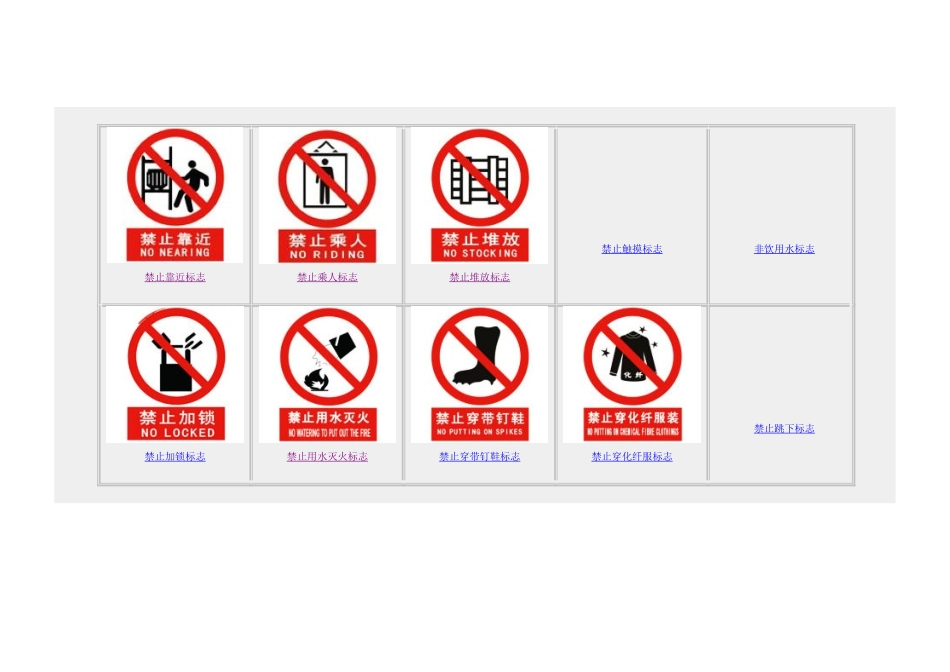 安全标志标牌大全图片文档_第2页