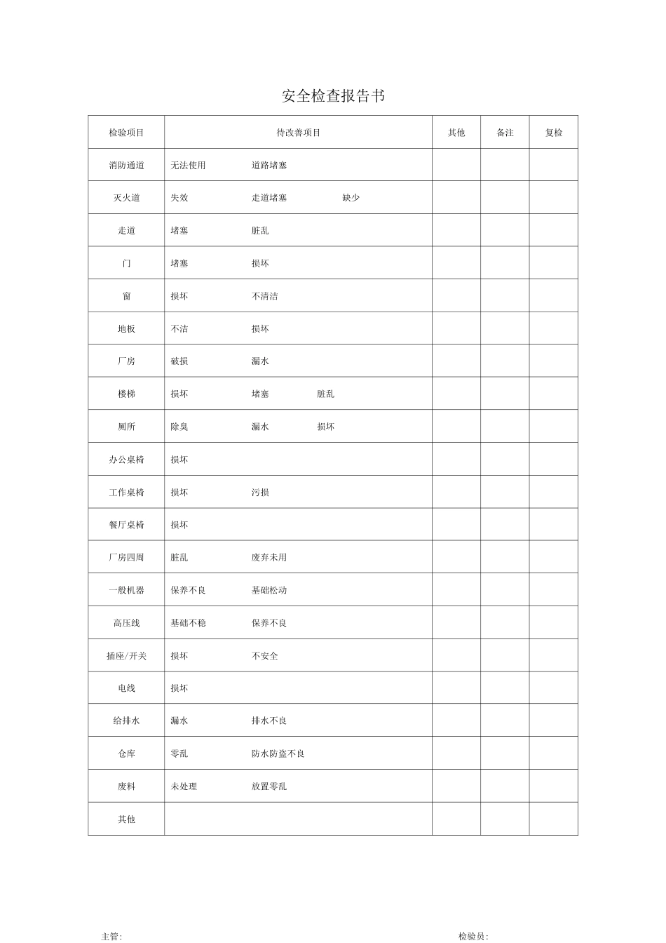 安全检查报告书_第1页