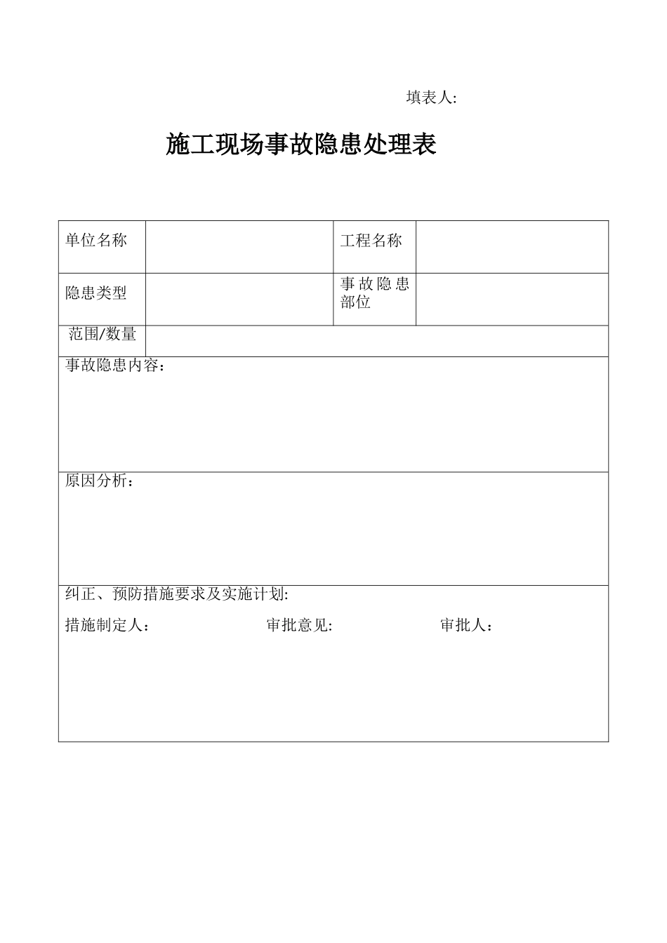 安全检查记录表_第2页