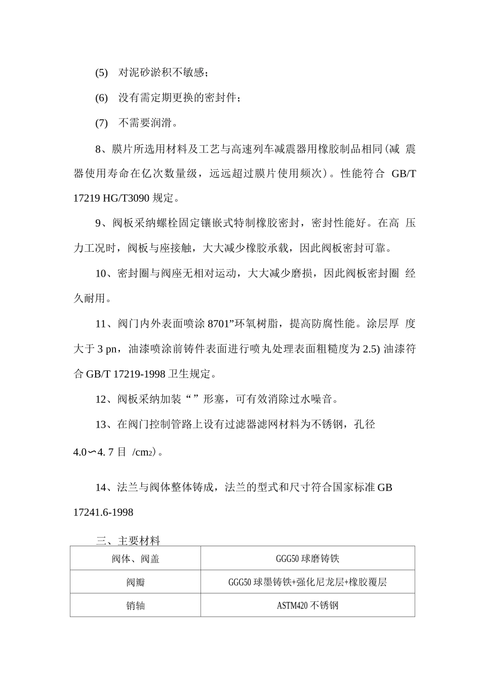安全泄压阀技术规范_第2页