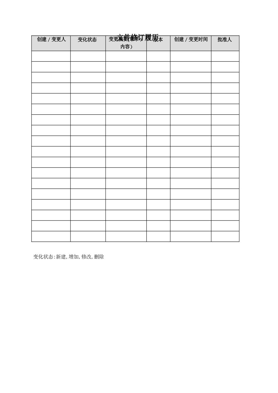 安全漏洞管理制度_第2页