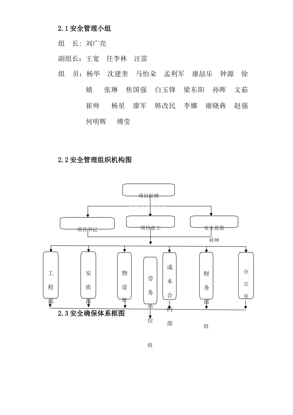 安全环保职业健康安全管理体系_第2页