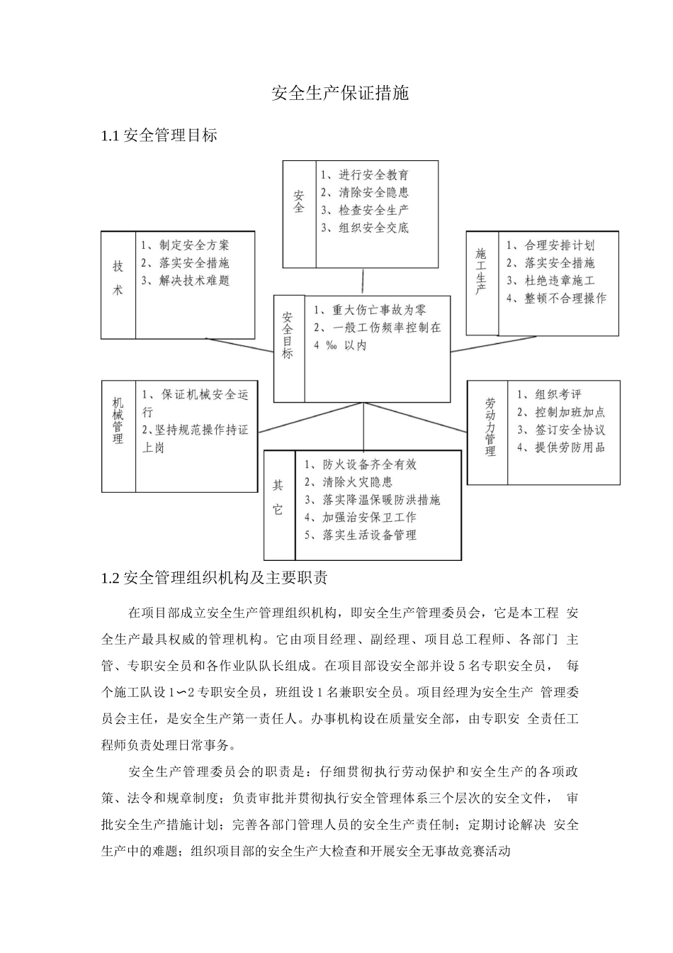 安全生产保证措施-_第1页