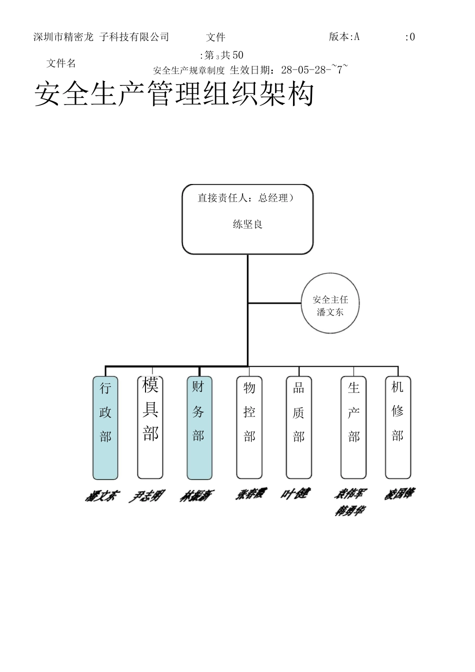 安全生产分类分级管理制度_第3页