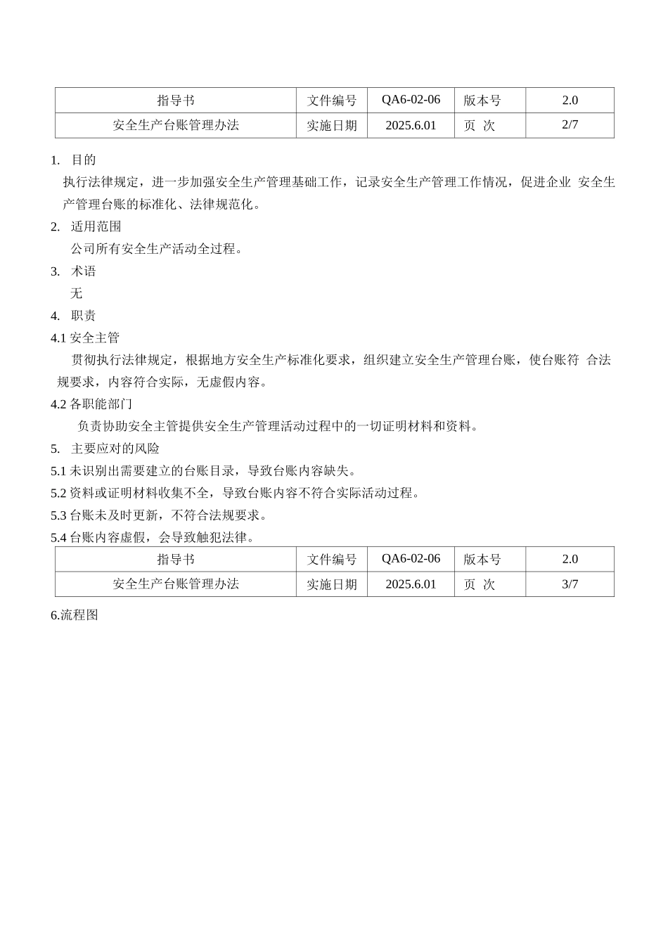 安全生产台账管理办法_第2页