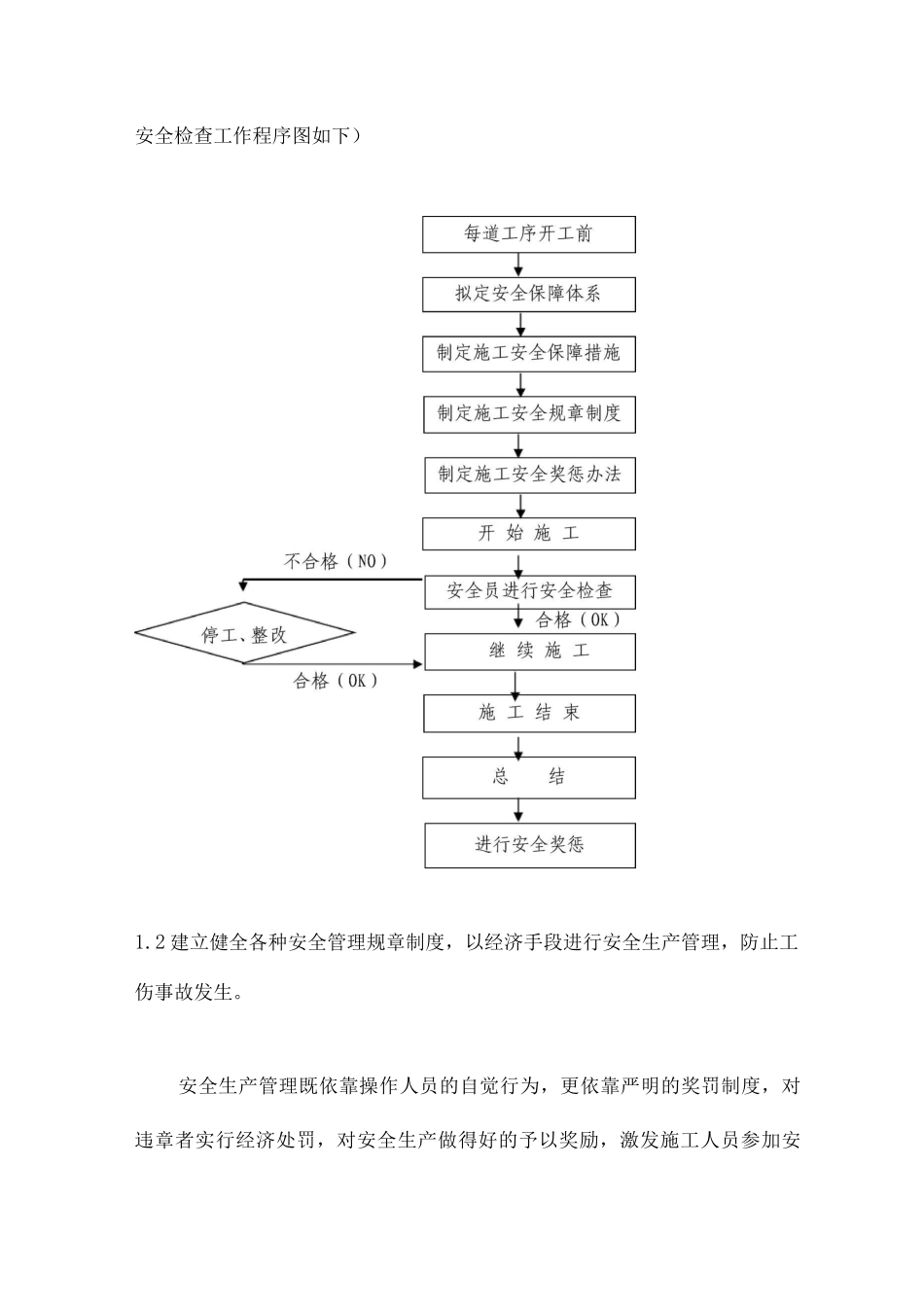安全生产和文明施工的保证措施_第3页