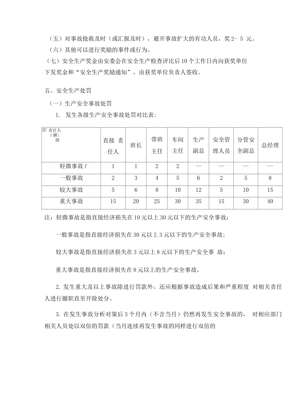 安全生产奖惩制度9_第2页