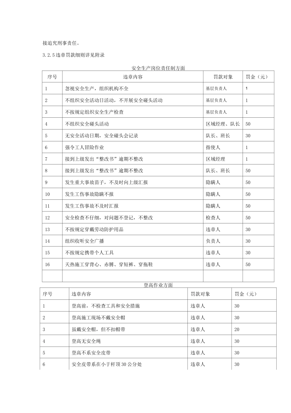 安全生产奖罚条例_第2页