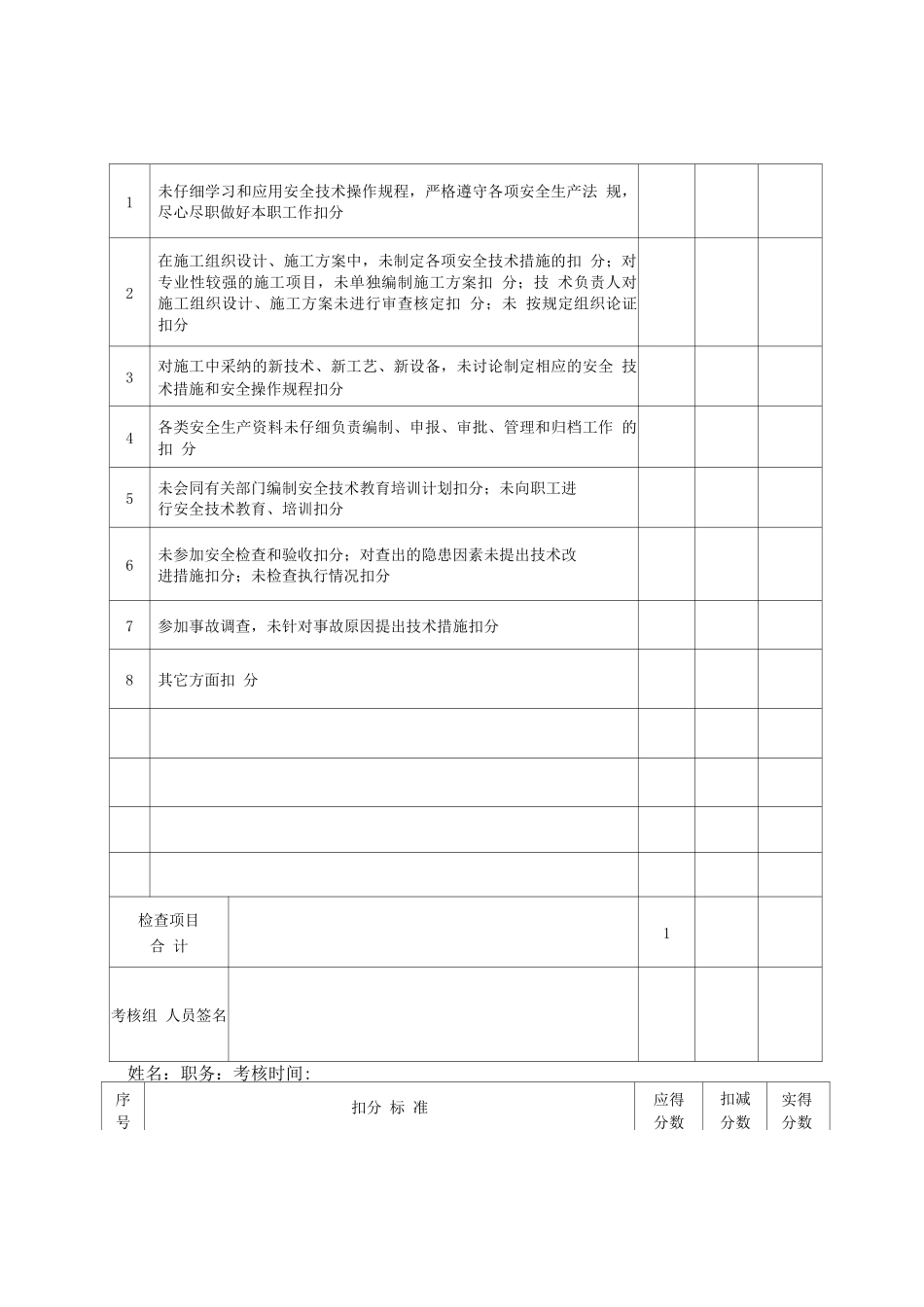 安全生产岗位责任制考核办法_第3页