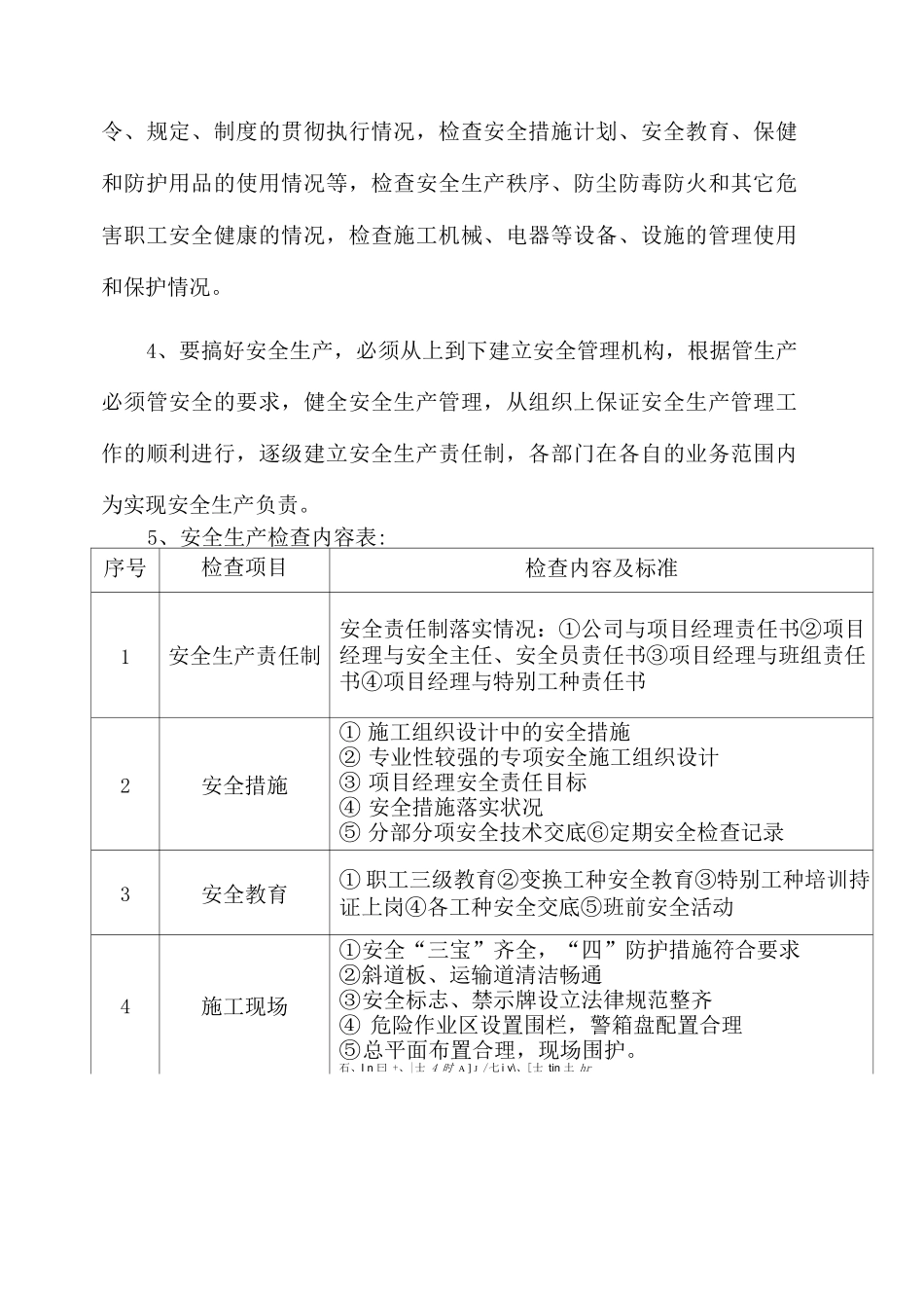 安全生产文明施工保证措施_第2页