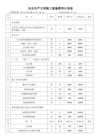 安全生产文明施工措施费用一览表
