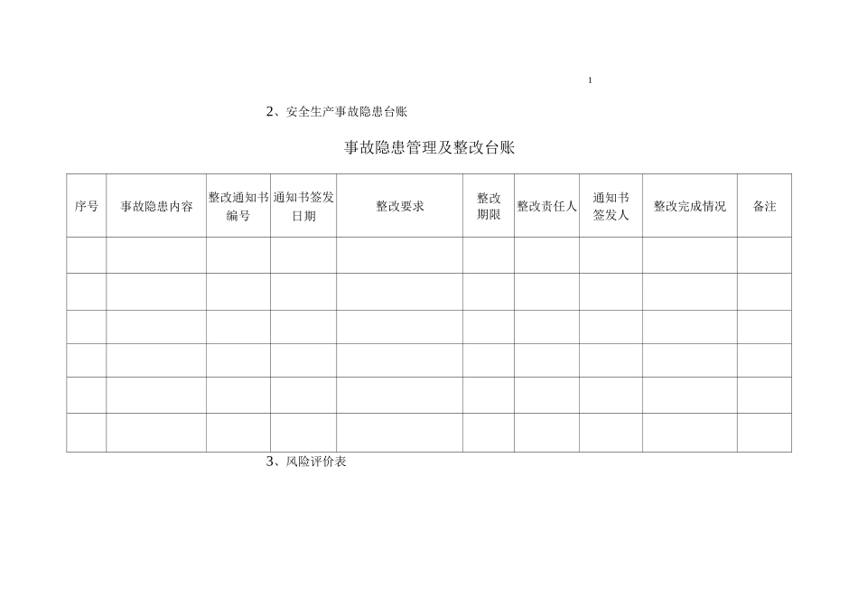 安全生产标准化之隐患排查和治理_第2页